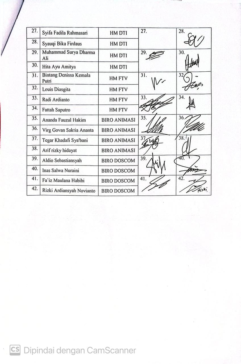 Daftar Hadir Peserta